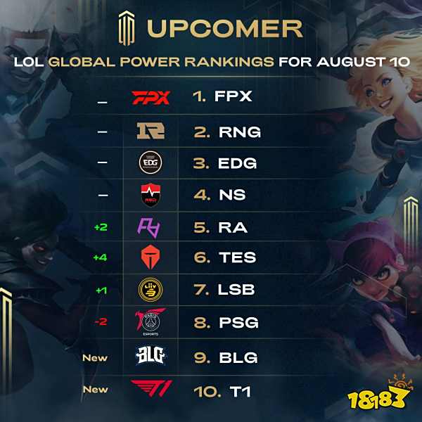 有不错的表 有不错的表