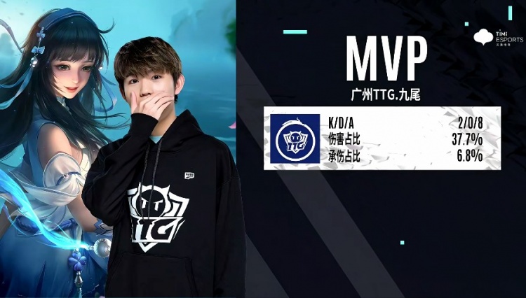 在利物浦球 在利物浦球