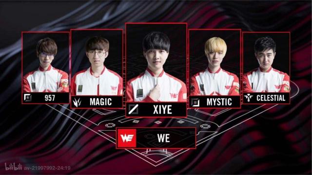 莱万的支点 莱万的支点