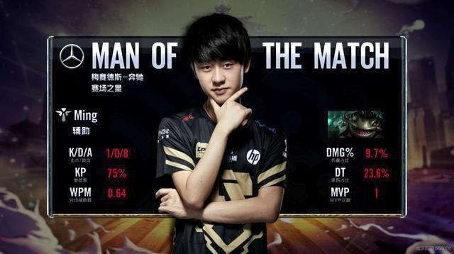 胁有多大 胁有多大