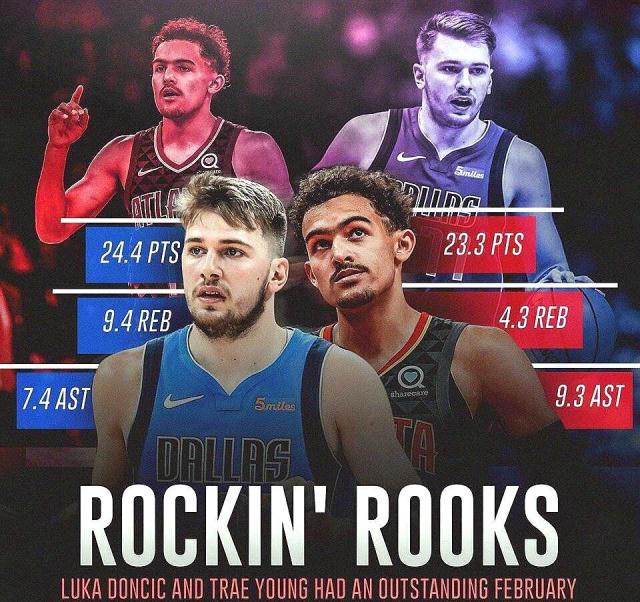 投注额平均 投注额平均