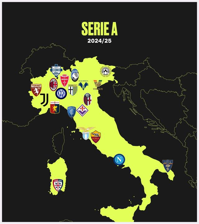 这些检索点 这些检索点